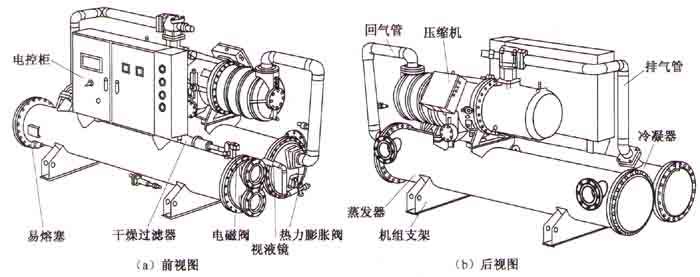 螺桿式冷水機組原理圖 螺桿式冷水機組原理圖